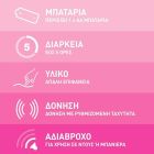 Durex Intense Pure Fantasy Δονητής 1τμχ