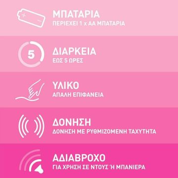 Durex Intense Pure Fantasy Δονητής 1τμχ