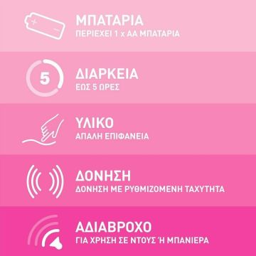 Durex Intense Pure Fantasy Δονητής 1τμχ