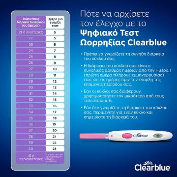 Clearblue Ψηφιακό Τεστ Ωορρηξίας 10 τεστ