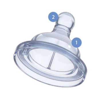 Chicco Well Being Θηλή Σιλικόνης Μέτρια Ροή 2m+ 2τμχ